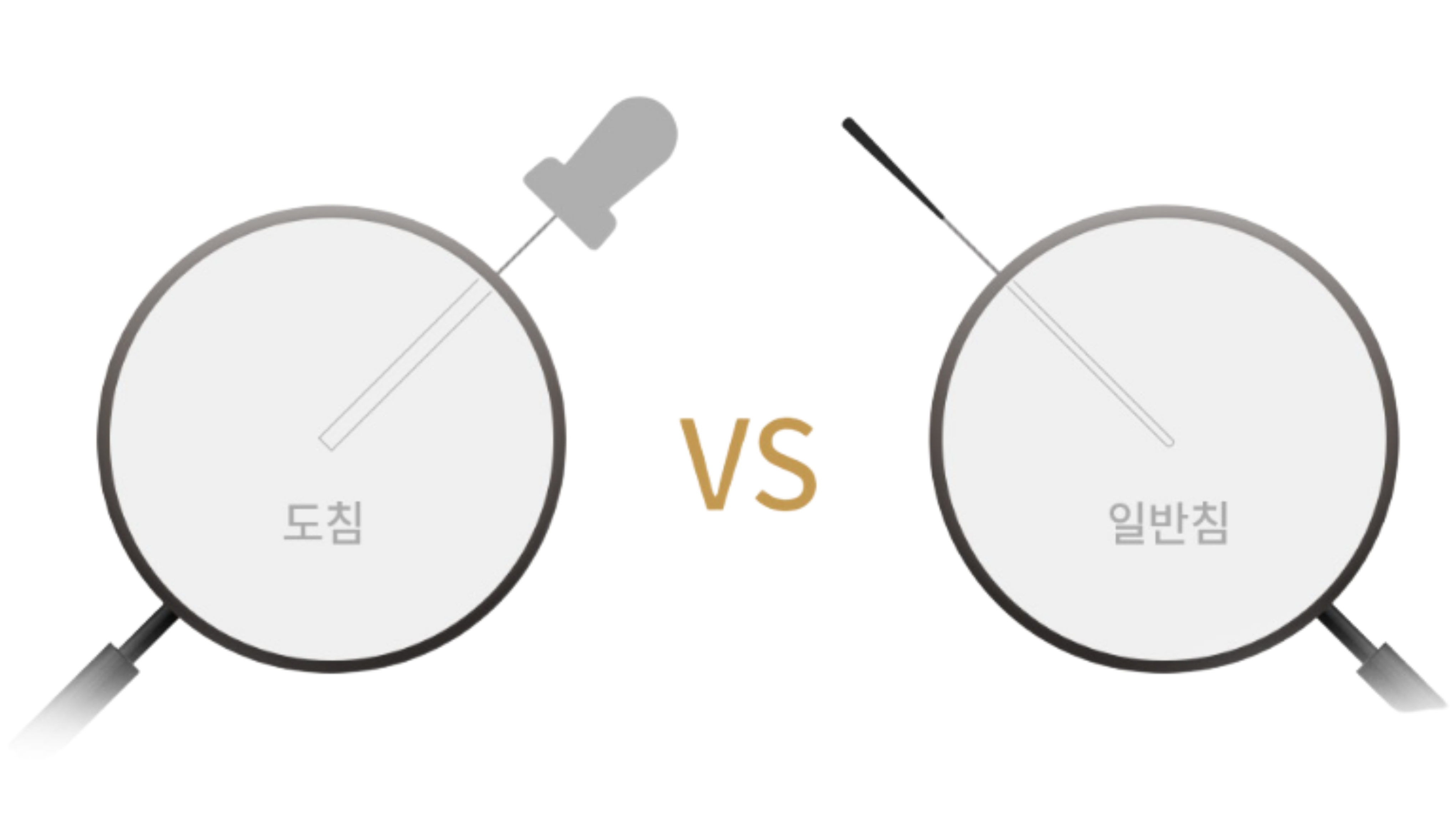 Precision structure of an Acupotomy needle and the principle of adhesiolysis (1080x610)